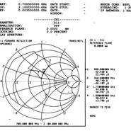 Antena GSM Portable diagram nr 2