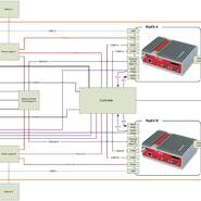 RipEX HS - diagram