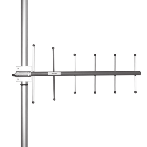 CAY++ | Antena kierunkowa 10dBi