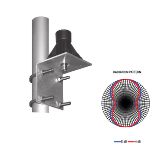 CAR | Reflektor monopolowy WiFi 12dBi