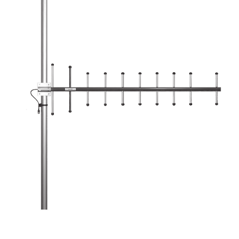 CA450Y++++ | Antena kierunkowa 12dBi